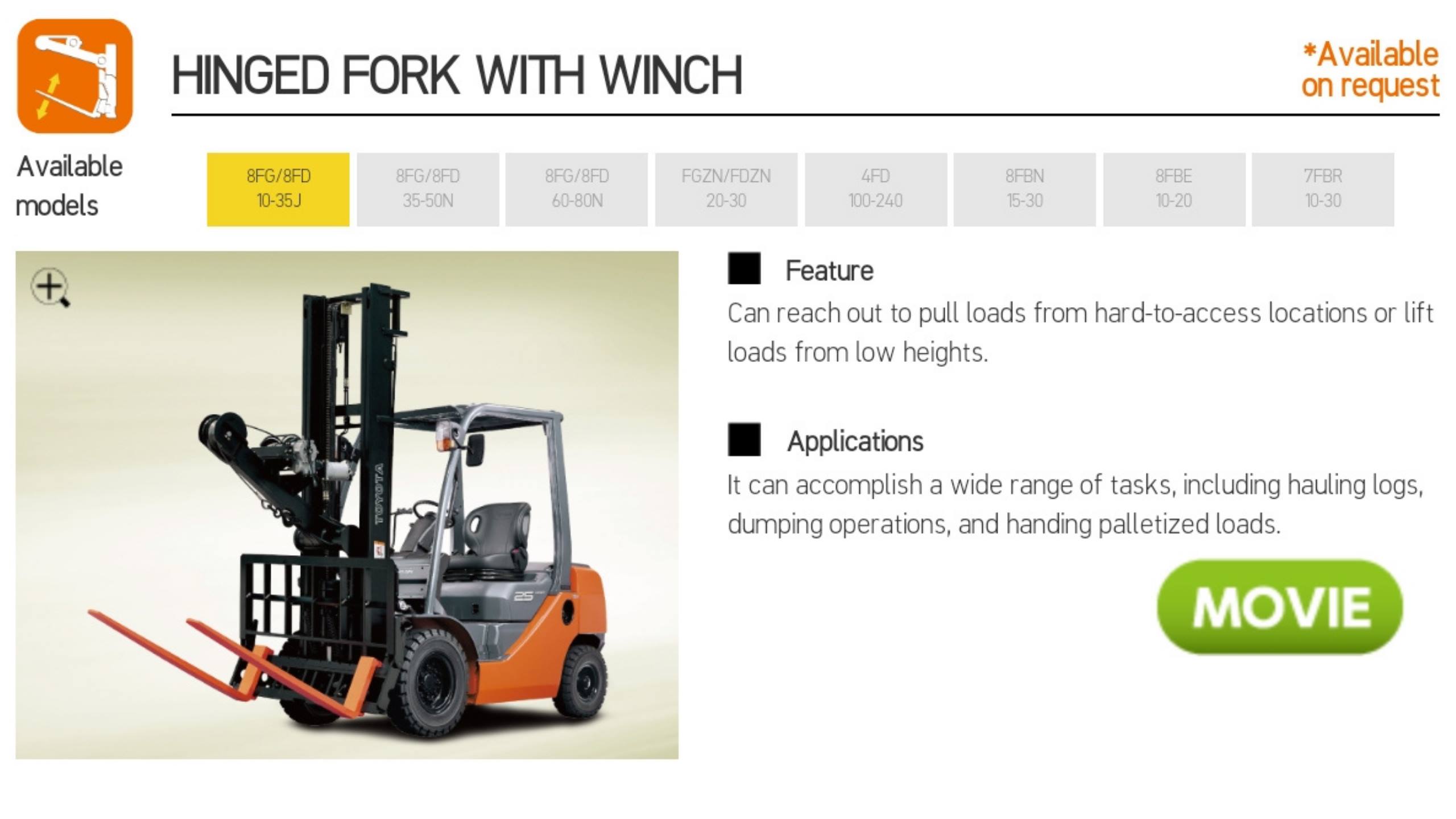 Hinged Fork With Winch Attachment Forklift