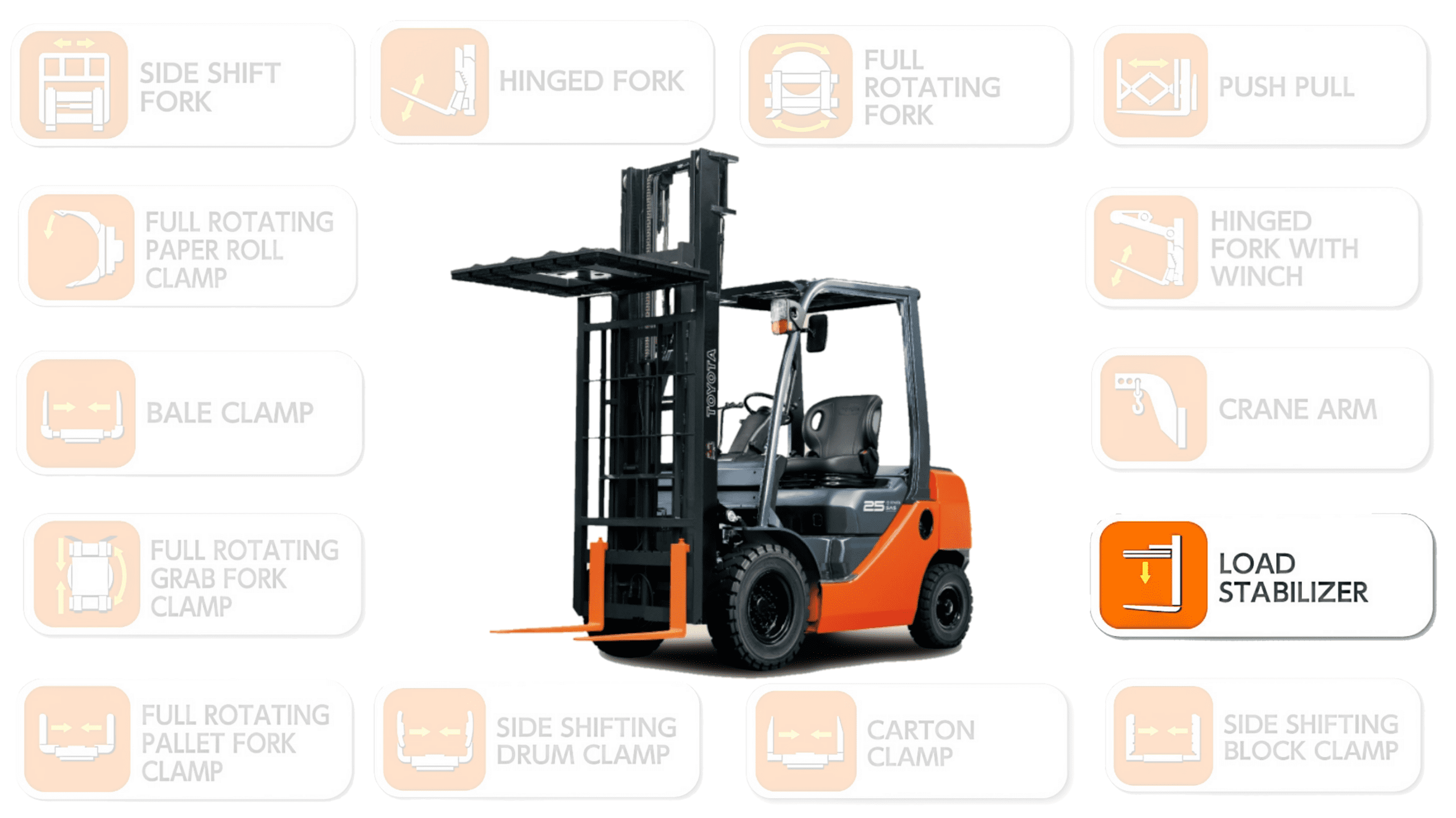 load stabilizer