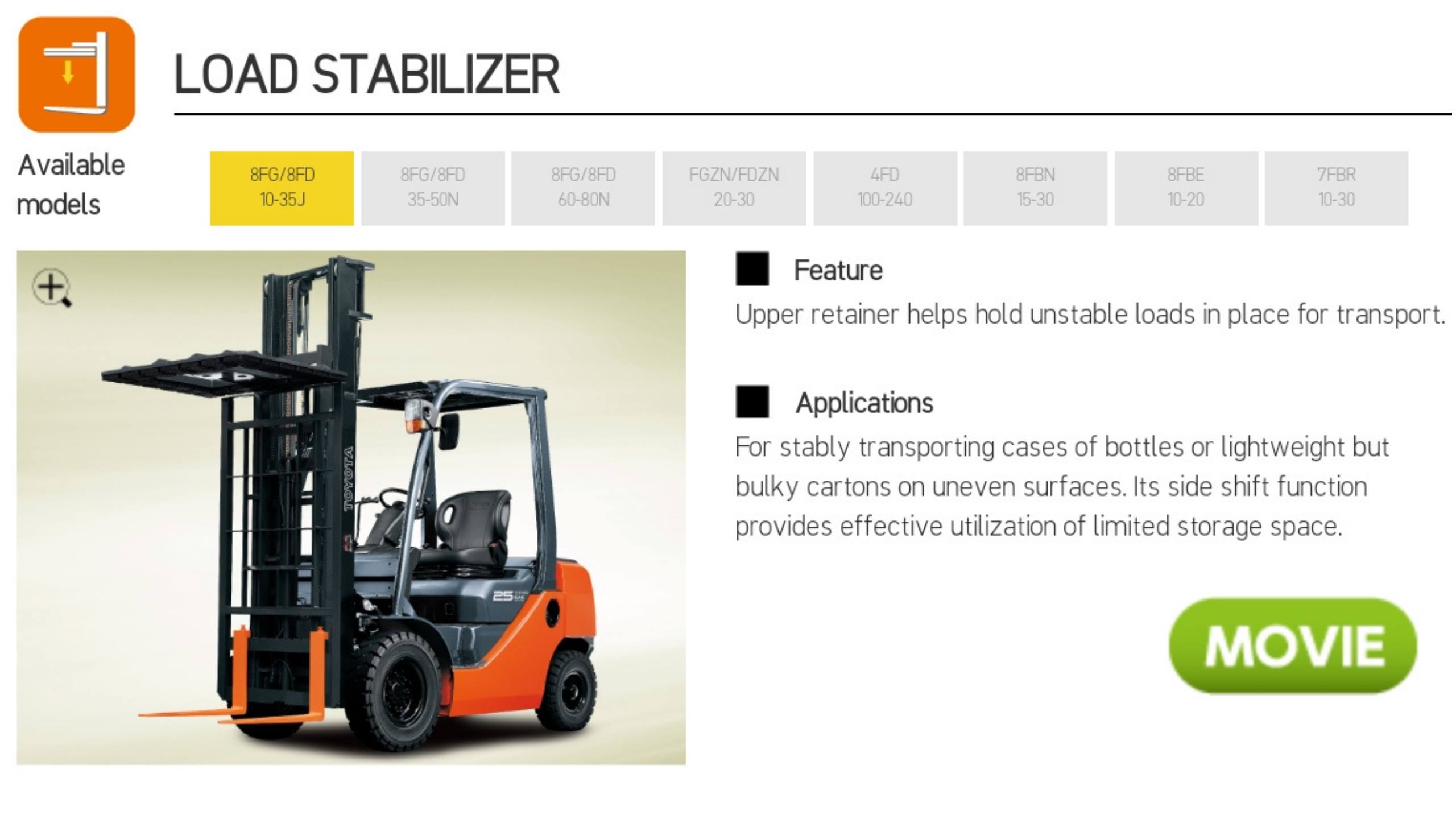 load stabilizer
