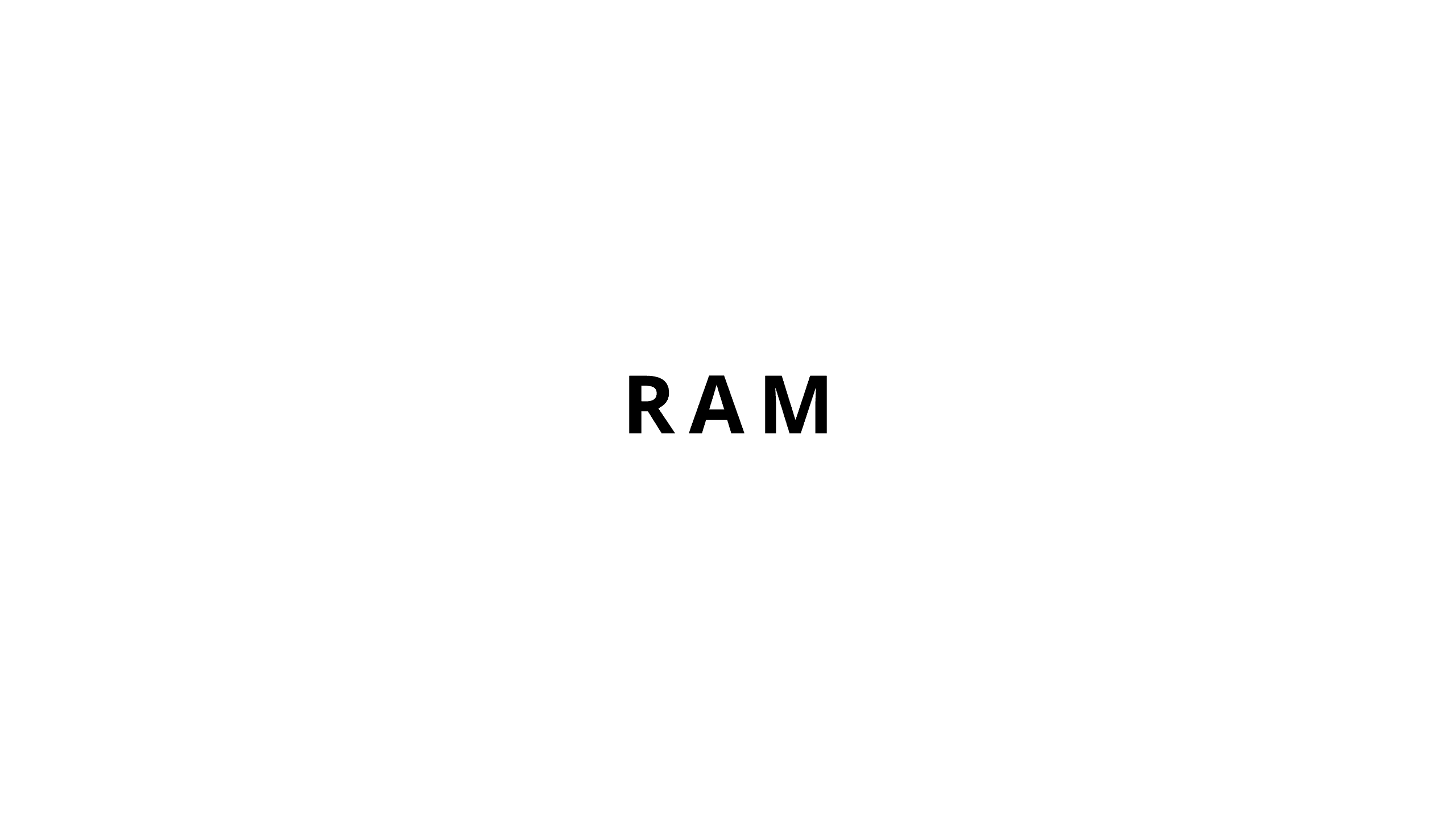 coil ram