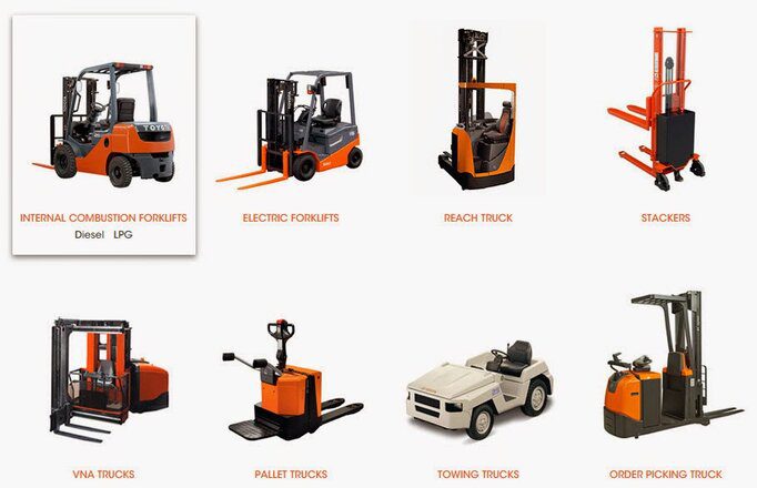 Jual Forklift Jakarta Win-Equipment
