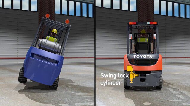 6 fungsi SAS Toyota Forklift