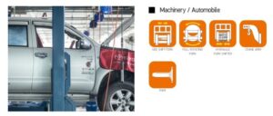 Forklift Attachment Machinery - Win Equipment